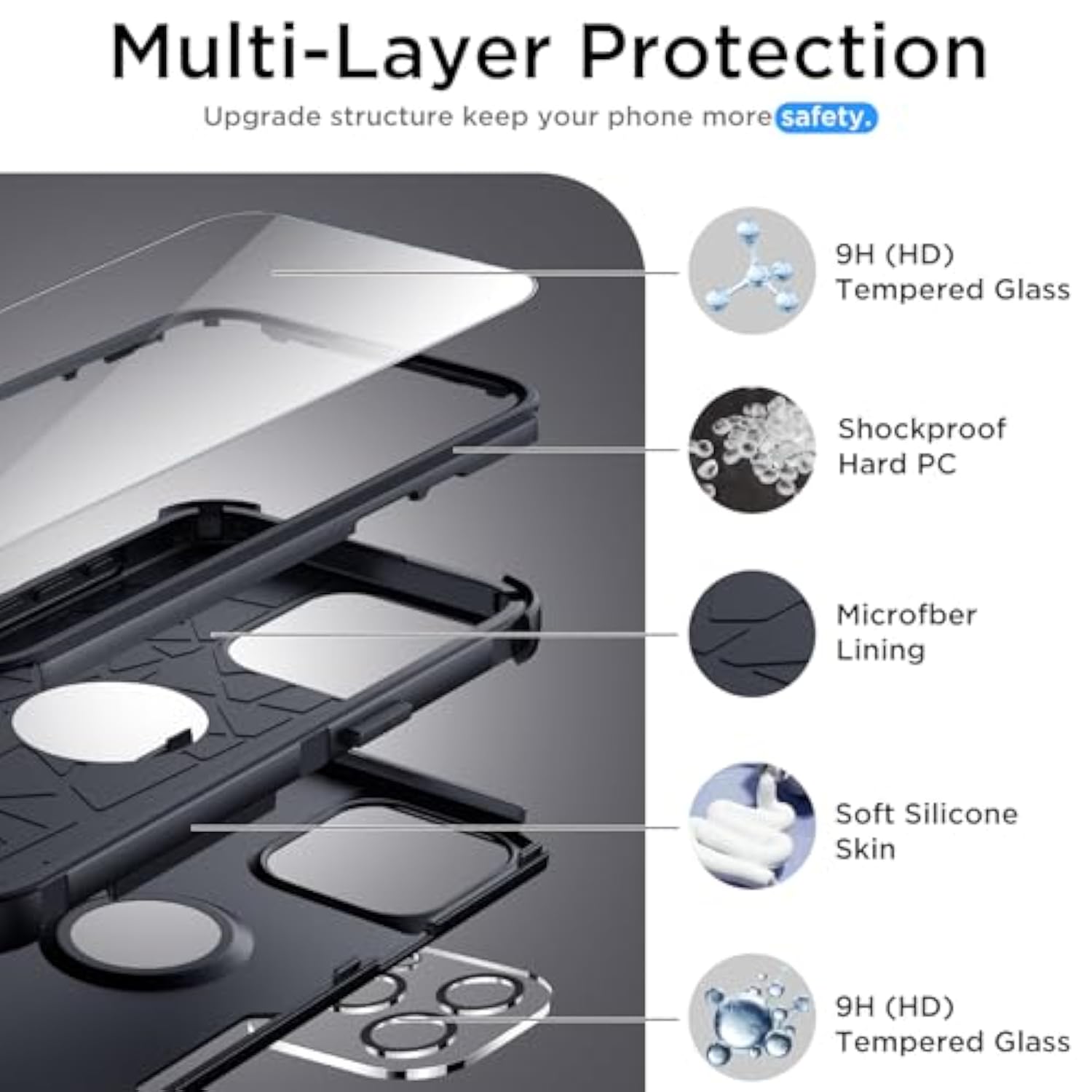 For Iphone 15 Pro Max Case,With [Belt Clip Holster] [Screen & Camera Protector][360°Rotating Kickstand] Anti-Drop,Shockproof,Heavy Duty Protection,Black