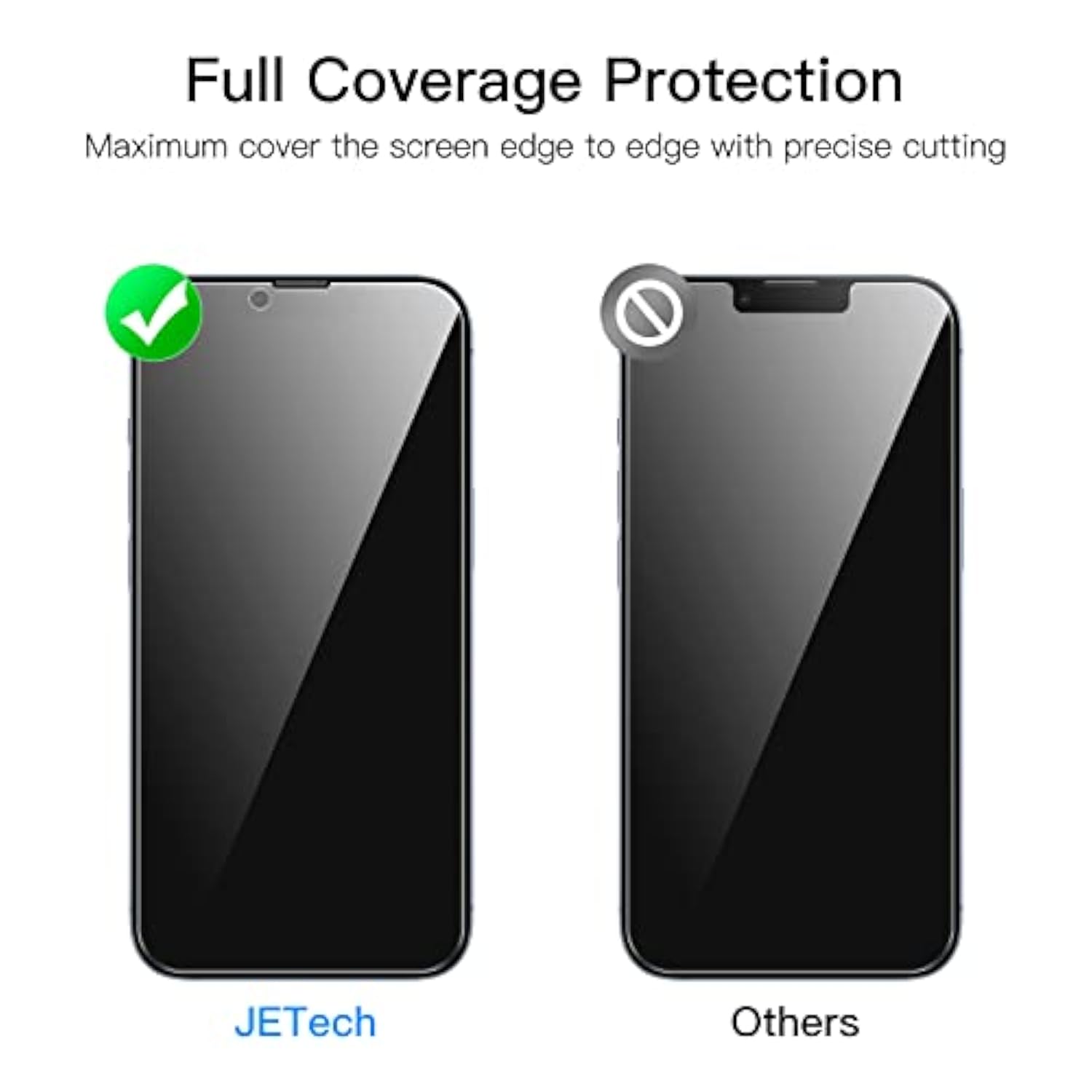 JETech Privacy Full Coverage Screen Protector for iPhone 16e 2025, iPhone 14 6.1-Inch, Anti-Spy Tempered Glass Film, Edge to Edge Protection Case-Friendly, 2-Pack