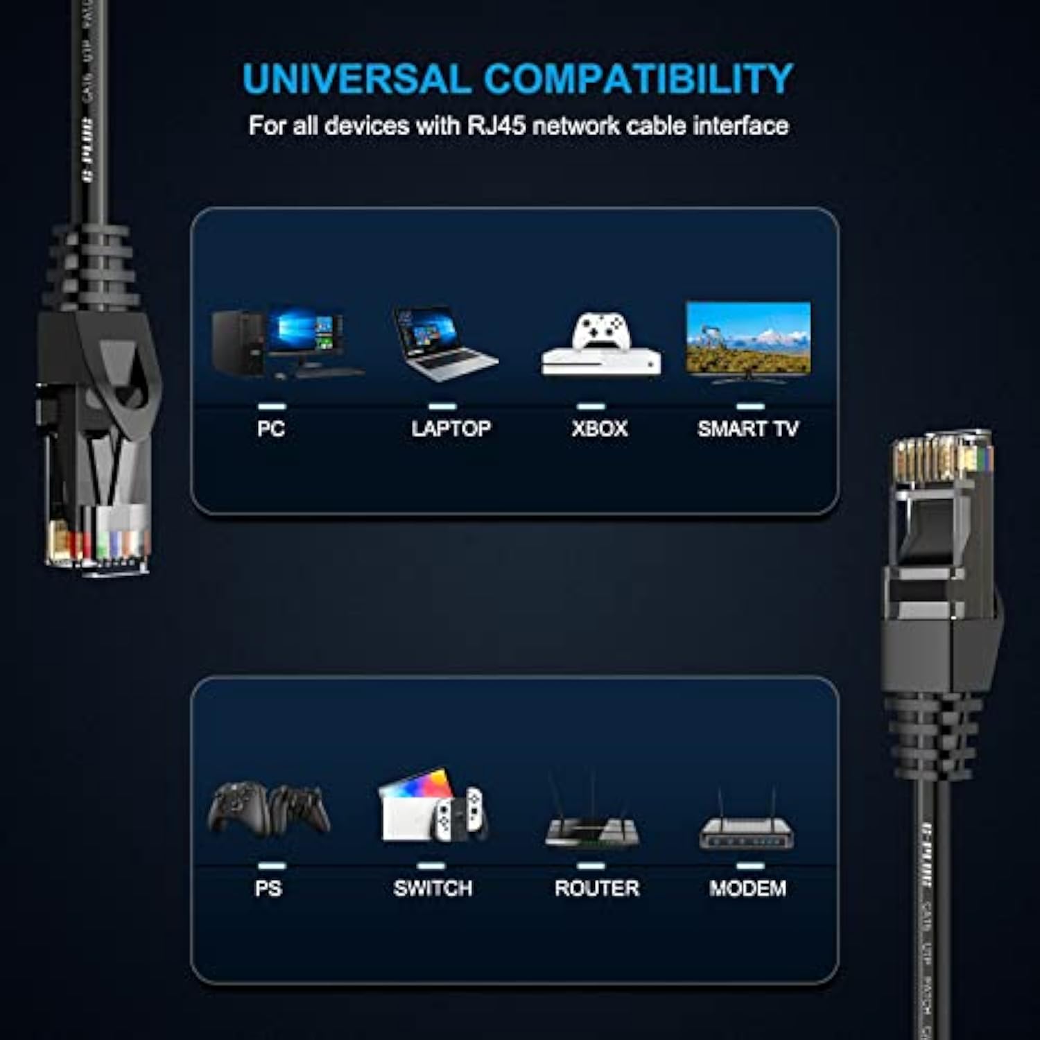 30Ft Ethernet Cable Cat6, Internet Rj45 Cable, Round Patch Cable Wire For Home