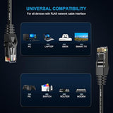 75Ft Ethernet Cable Cat6, Internet Rj45 Cable, Round Patch Cable Wire For Home