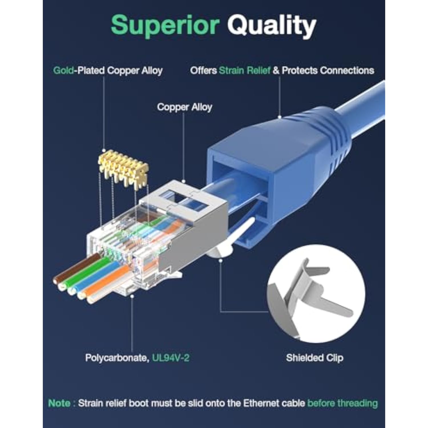 Cat7 Cat6A Rj45 Pass Through Connectors Shielded 30-Pack, 3-Prong 50µ Gold Pla