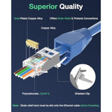 Cat7 Cat6A Rj45 Pass Through Connectors Shielded 30-Pack, 3-Prong 50µ Gold Pla