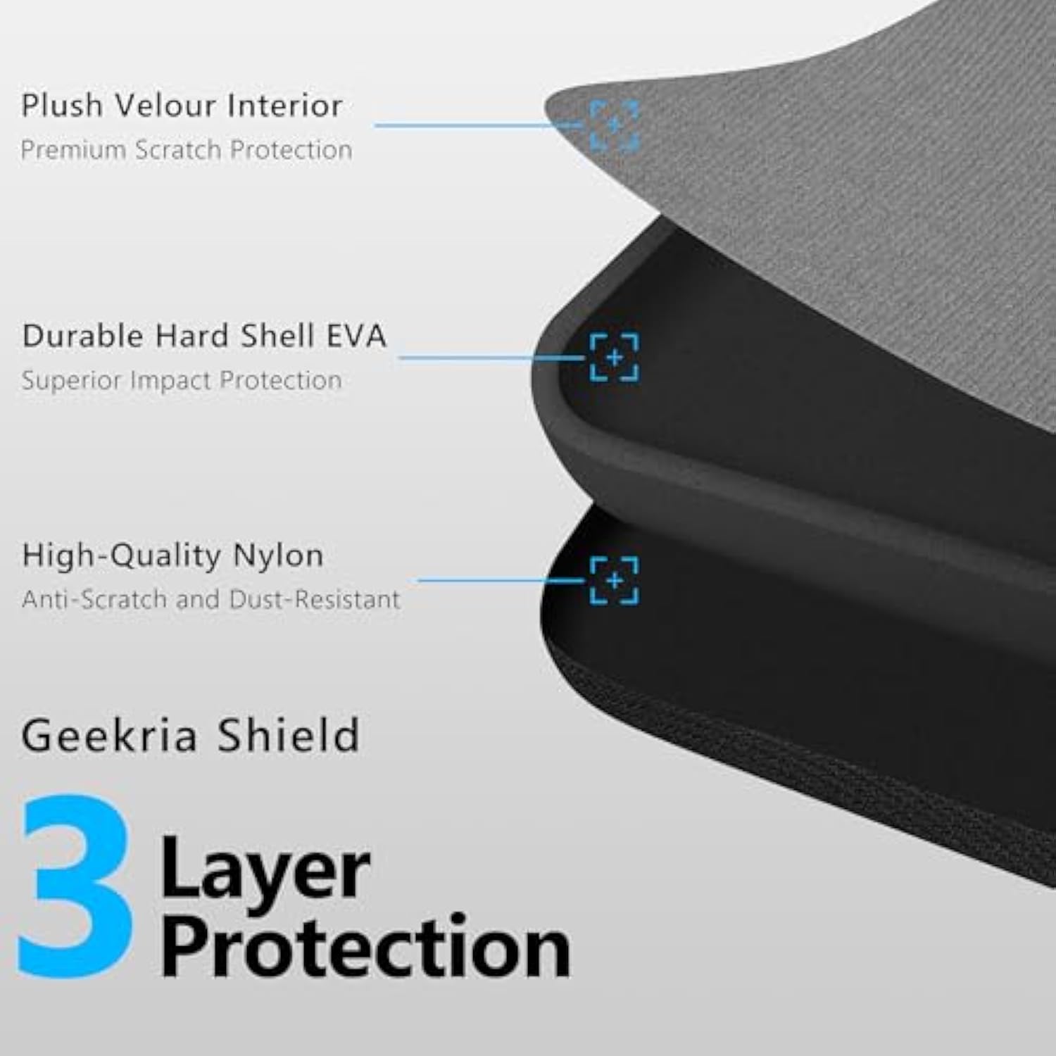 Geekria Shield Case for Over-Ear Headphones, Replacement Hard Shell Travel Carrying Bag with Cable Storage, Compatible with Audeze Maxwell, Soundcore SpaceOnePro, Sony WH-1000XM5 (Dark Grey)