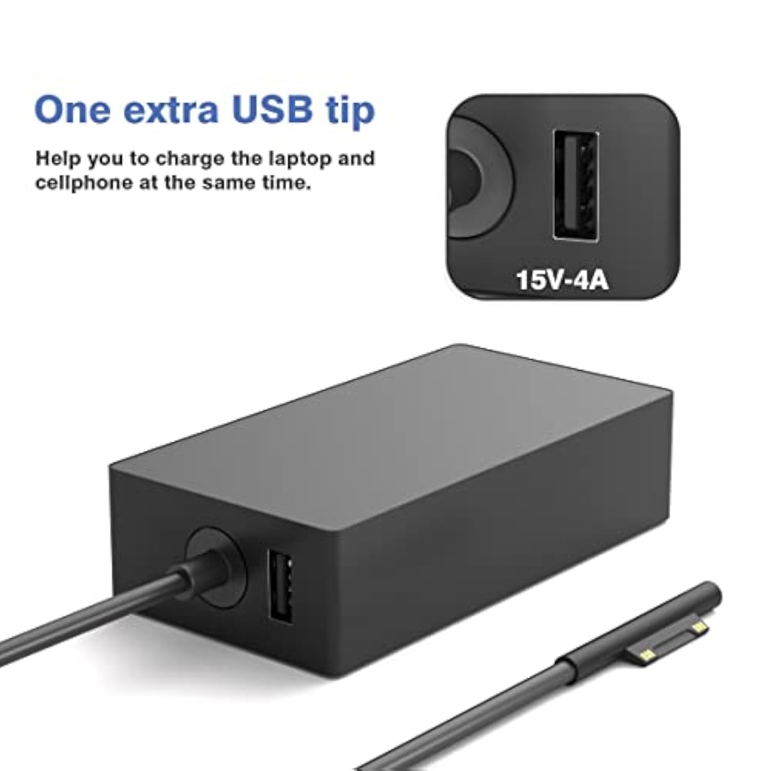 65W Surface Pro Charger Compatible With Microsoft Surface Laptop 1 2 3, Surfac