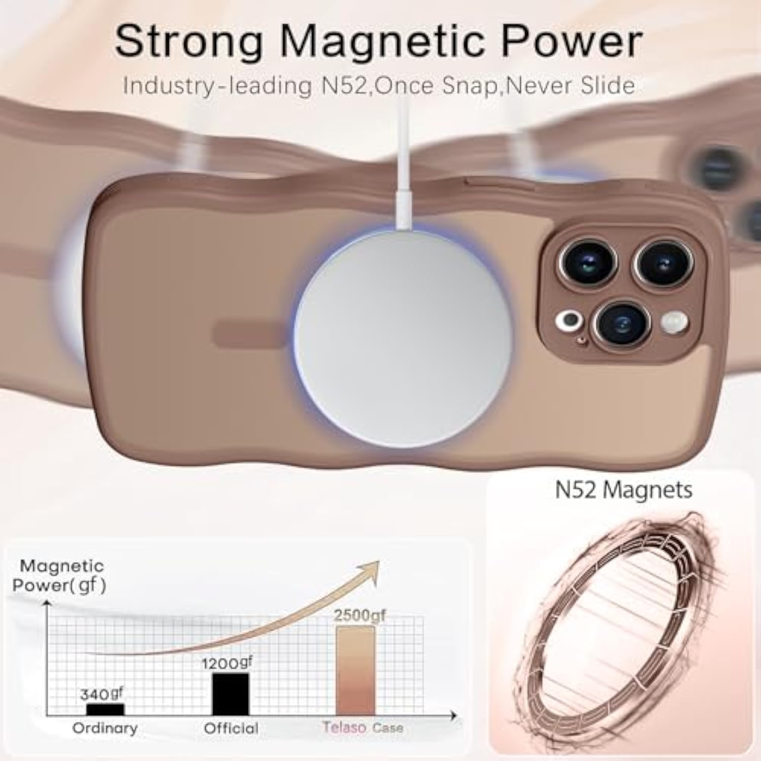 For Iphone 15 Pro Case, Compatible With Magsafe Wave Frame Design Translucent Matte Back Silicone Bumper Protective Magnetic Phone Case Iphone 15 Pro For Women Girls, Brown