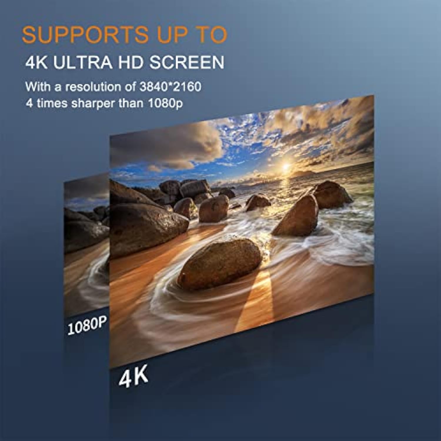 Hdmi Cable 15 Ft,2.0 Hdmi 15 Feet Gold-Plated Supports 4K@60Hz,18Gbps,Hdr,Arc,