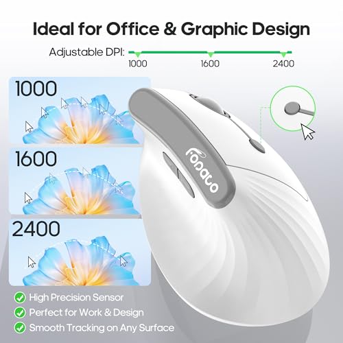 Ergonomic Vertical Mouse,Wireless Bluetooth 5.0 And 2.4G Mouse,Silent Click,60% Reduced Wrist Pressure,3 Adjustable Dpi For Pc,Mac,Laptop,Computer,Home,Office Use (White)
