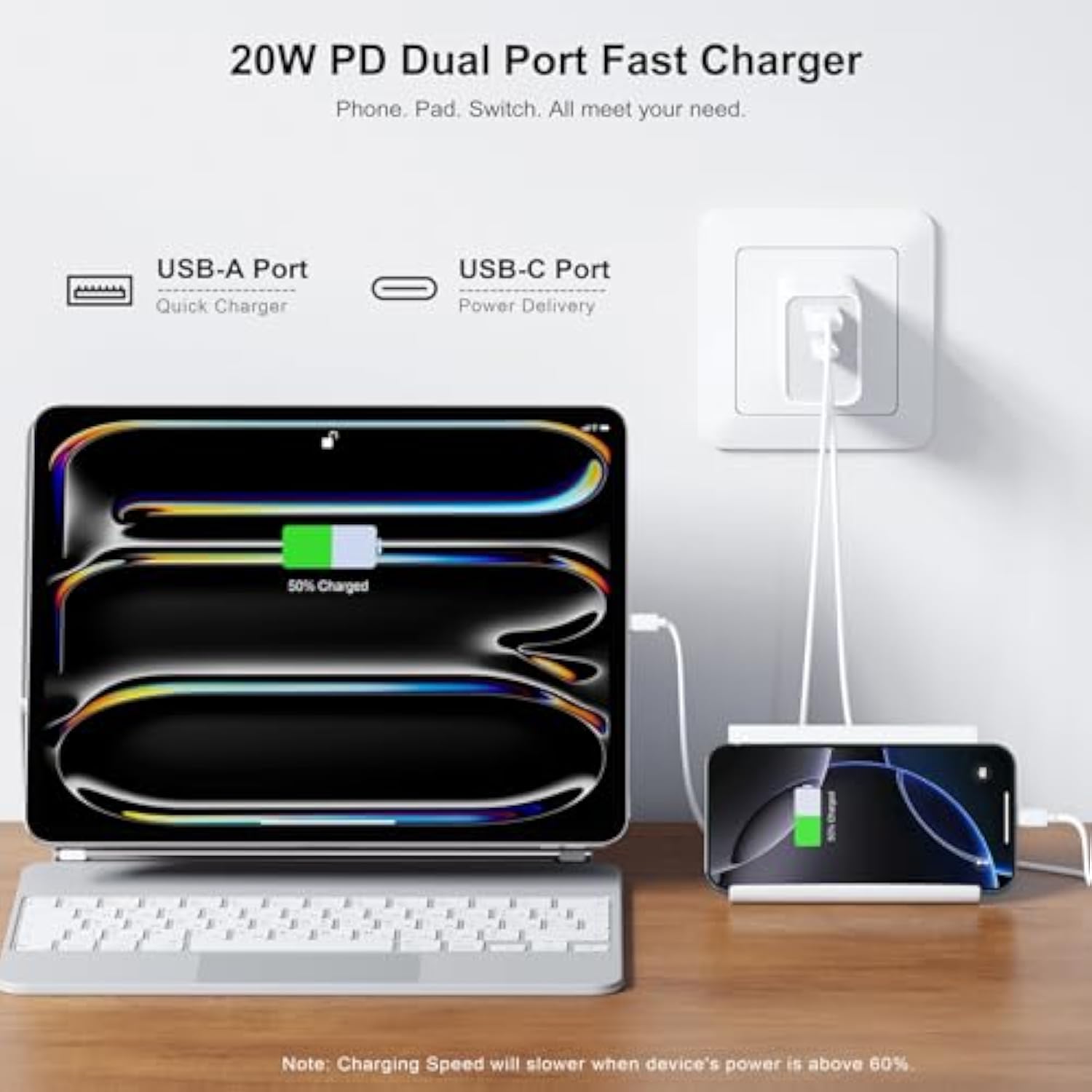 3 Pack Usb C Wall Charger, 20W Durable Dual Port Qc+Pd 3.0 Power Adapter, Double Fast Plug Charging Block For 13/14/15/16/16 Pro/Pro Max/Plus, Xs/Xr/X, Watch Series 8/7 Cube?White