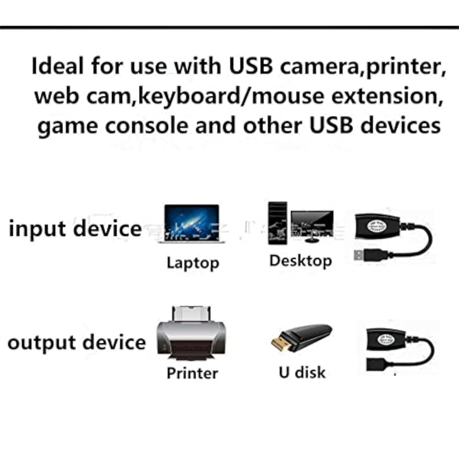 Usb To Rj45 Extension Adapter Over Rj45 Ethernet Lan Splitter Cable Usb 2.0 Ex