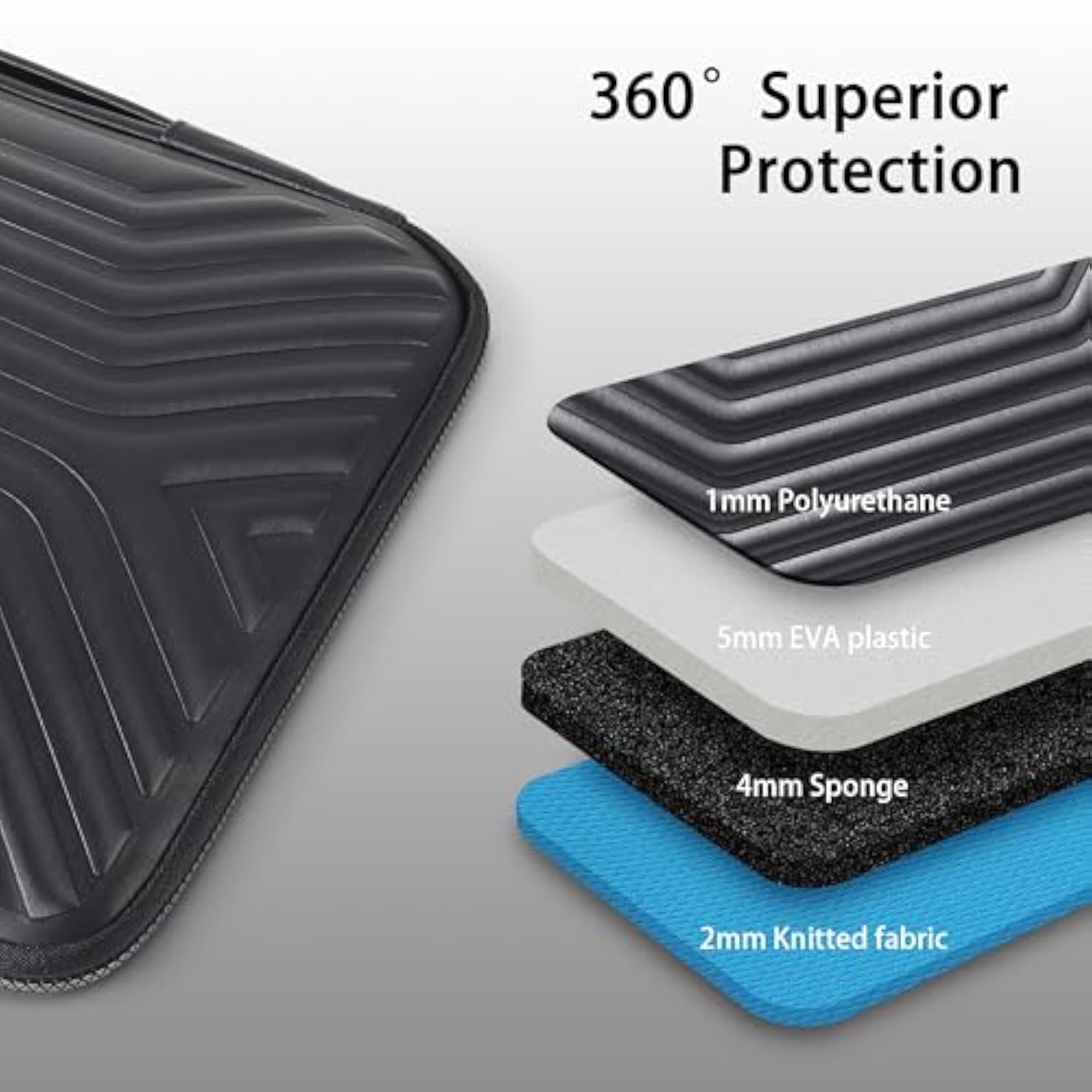 15.6 Inch Laptop Sleeve Bag With Handle, Shockproof Waterproof Protective Case For 15-15.6" Laptops, Macbook Pro, Acer Aspire, Hp Envy, Lenovo Ideapad, Dell, Black