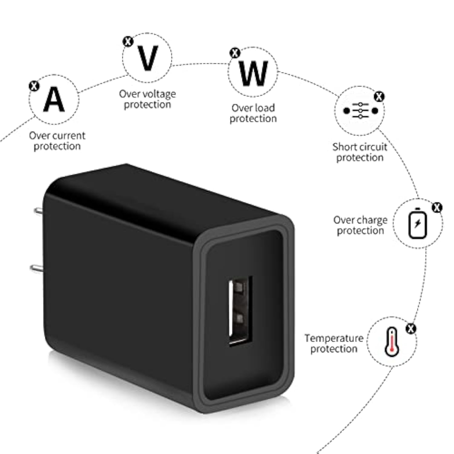 Replacement For Lg Phoenix 4 Phone Charger, Compatible With Lg K8V Micro Usb Wall Charger For K20 V K8 V K30 K20 K20V K10 K7 K4 K3, Phoenix 3 Cell Phone Wall Charger Power Adapter