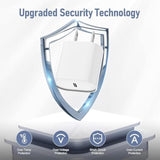 Fast Charger For Iphone 14 13 12 Charge Fast Charging, 2Pack 6Ft+10Ft Usb C To L Cable With 20W Usb C For I Phone Charger Block, Compatible With Iphone 14 13 12 Pro/14 Plus/13 Pro Max - White