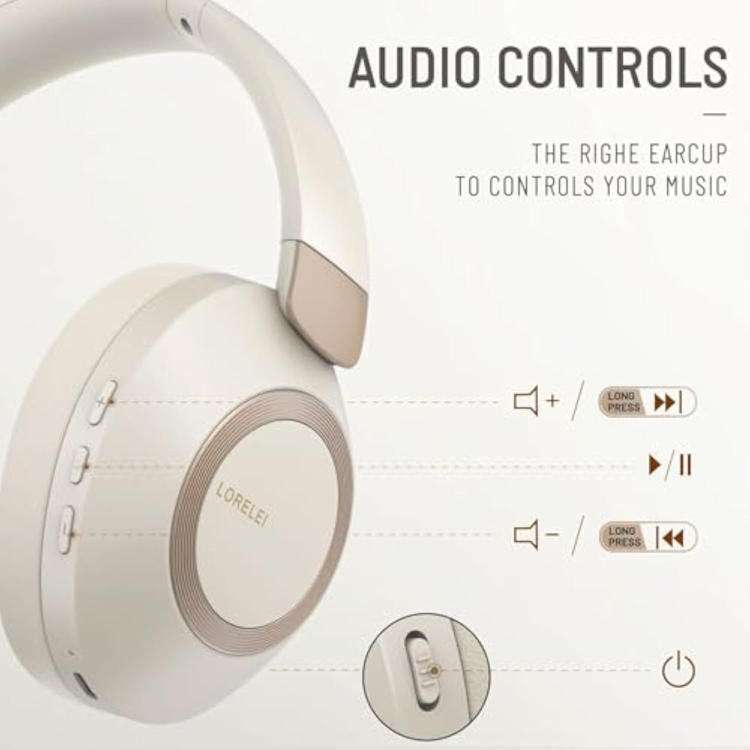 Bc6 Wireless Over Ear Headphones, 50H Playtime Foldable Lightweight Bluetooth Headsets, Deep Bass, Builtin Microphone, Memory Foam Earmuff, For Travel, Home Office (Beige White)