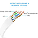 Cat 6 Ethernet Cable 200 Ft High Speed, Long Flat Internet Cable With Rj45 Con