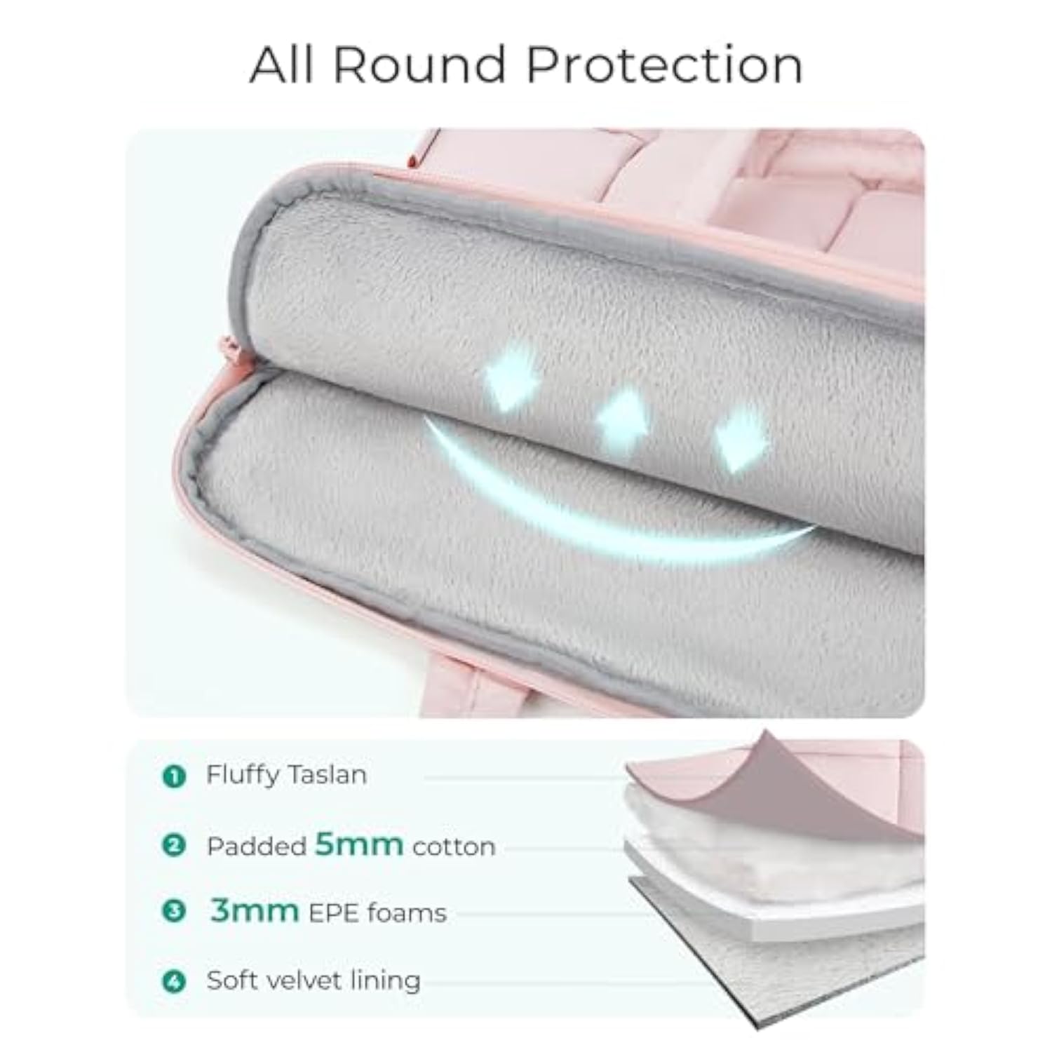 BAGSMART 15.6 Inch Laptop Case, Lightweight Puffy Laptop Sleeve with Handle, Compatible with MacBook Air Pro 15 16 Inch M4 M3 M2 M1, Laptop Bag for Women Fitted with Dell,HP, Black