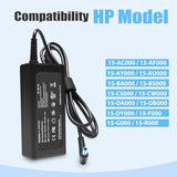 45W 65W Laptop Charger Ac Adapter Power Suppy For Hp 15-Da 15-Db 15-Da0Xxx 15-