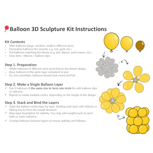 143Pcs Christmas Tree Balloon Arch Garland Kit with Dark Lime Green Red Star Cane Candy Balloons for Christmas Party Decoration, Holiday Birthday Supplies, Xmas Balloon Garland