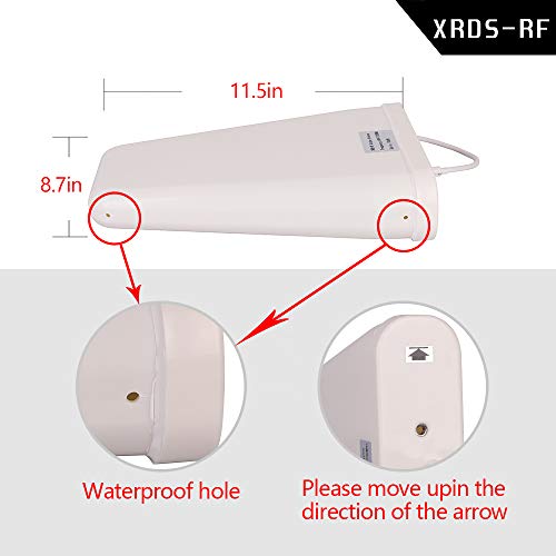 10 Dbi Wideband Directional Antenna High Gain Log Periodic Antennas 50 Ohm 3G/4G/Lte/Wi-Fi Universal Fixed Mount Yagi Antenna (698-2700 Mhz)