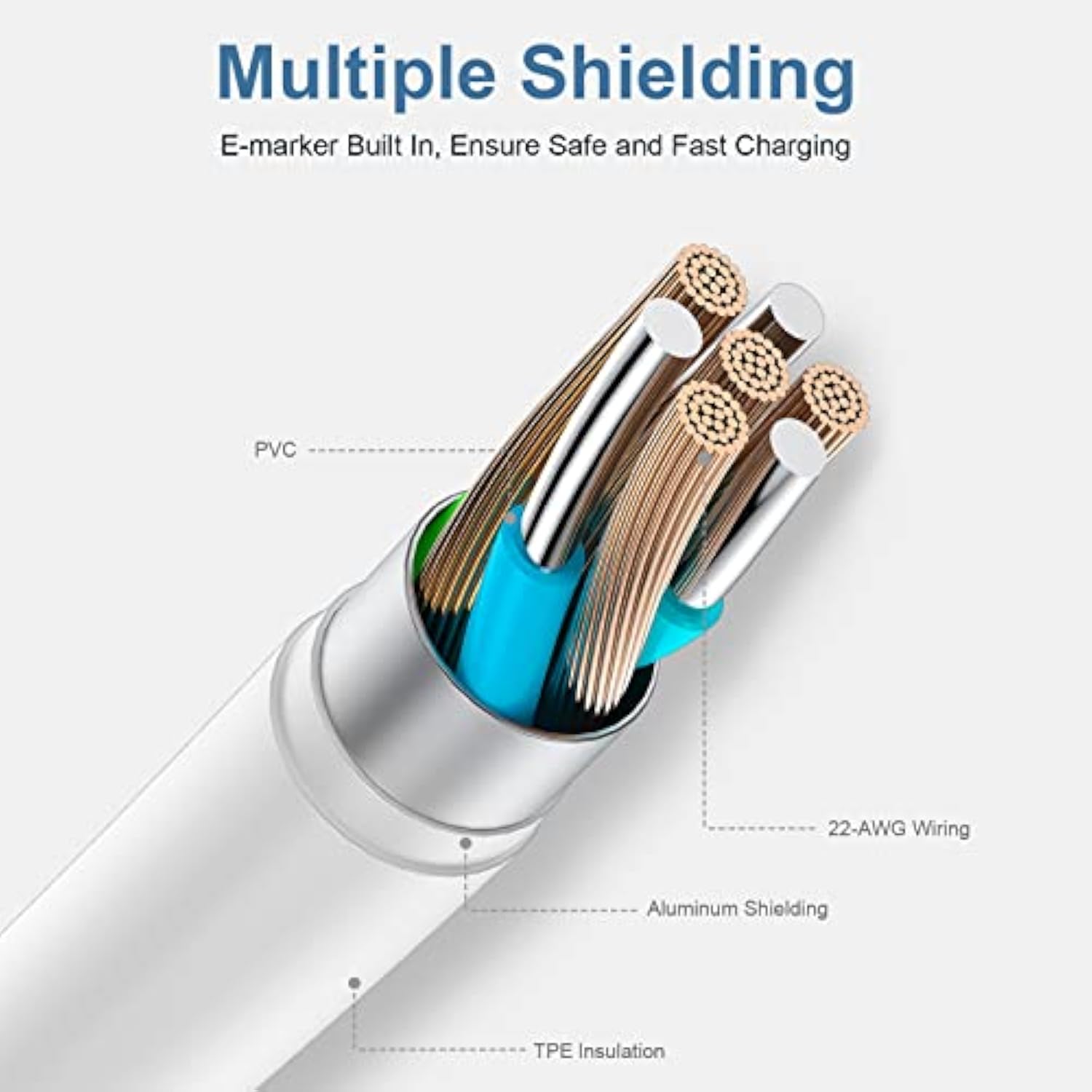 Usb C To Usb C Charging Cable 6Ft 60W 3Pack, Usb C Cable For Charging Apple,For Iphone16 15/16 15 Pro/16 15 Pro Max/16 15 Plus,Ipad Pro, Air5, Macbook Air