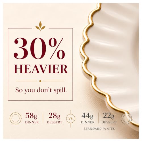 HEAVYWEIGHT Ivory Gold Scalloped Plastic Plates for Wedding 60 Pc