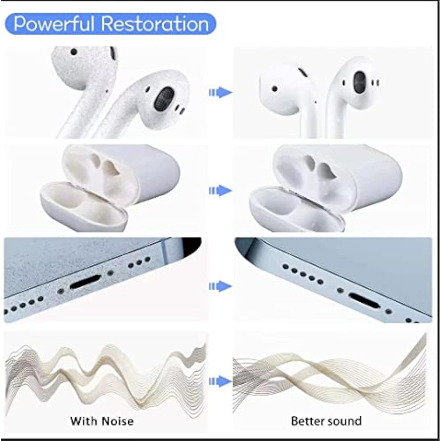 AirPods & Earbuds Cleaning Kit Multi-Tool with Brush and Sponge 1-Pack
