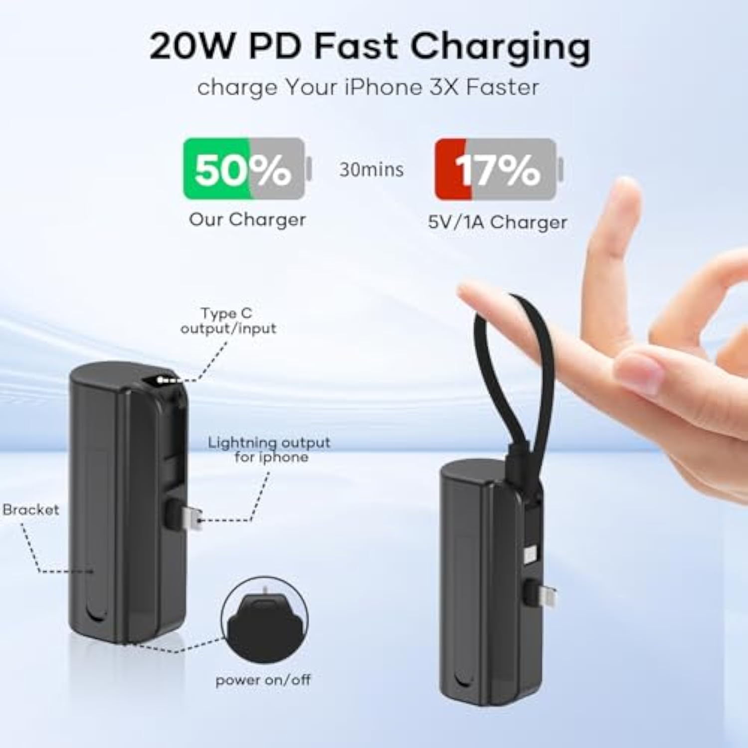 5000Mah Mini Portable Charger Power Bank Compatible With Iphone 14/13/12/11/Xr/Xs/X/8/7/6, Mfi Certified Ultra-Compact 20W Pd Fast Charging Small Cute Battery Pack(Black)
