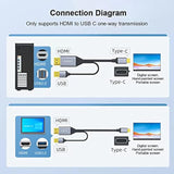 Hdmi To Usb C Adapter Cable 6.6Ft 4K@60Hz With Usb Power Adapter,Hdmi Male To