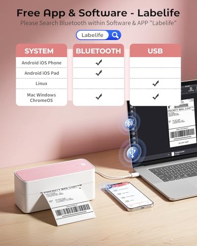 Bluetooth Thermal Label Printer, 241Bt 4X6 Wireless Shipping Label Printer For Small Business, Pink Labels Printers For Shipping Package, Compatible With Iphone, Android, Shopify, Usps