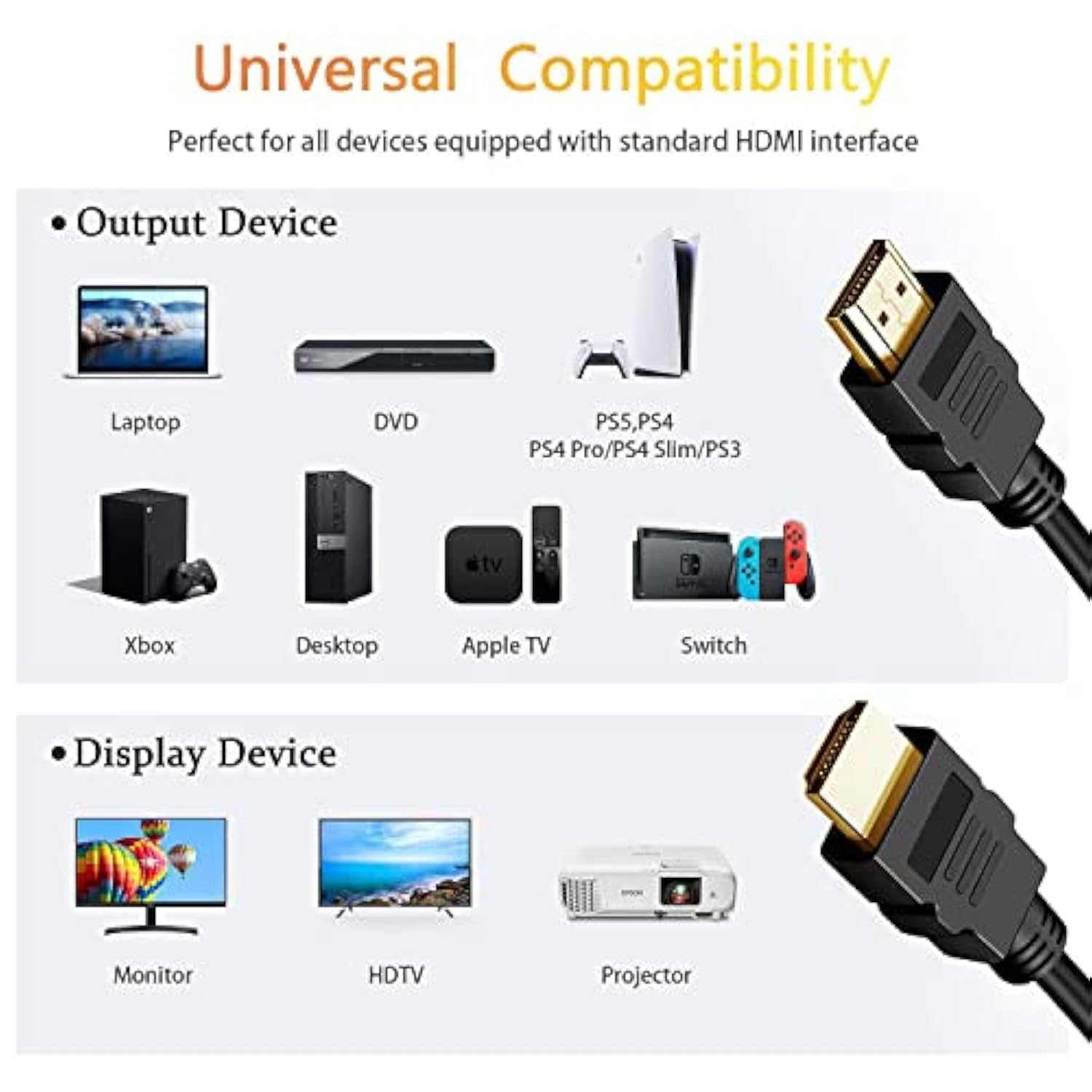 Hdmi Cable (18 Gbps, 4K/60Hz), 6 Feet Hdmi To Hdmi Cord For Uhd Tv, Blu-Ray, P
