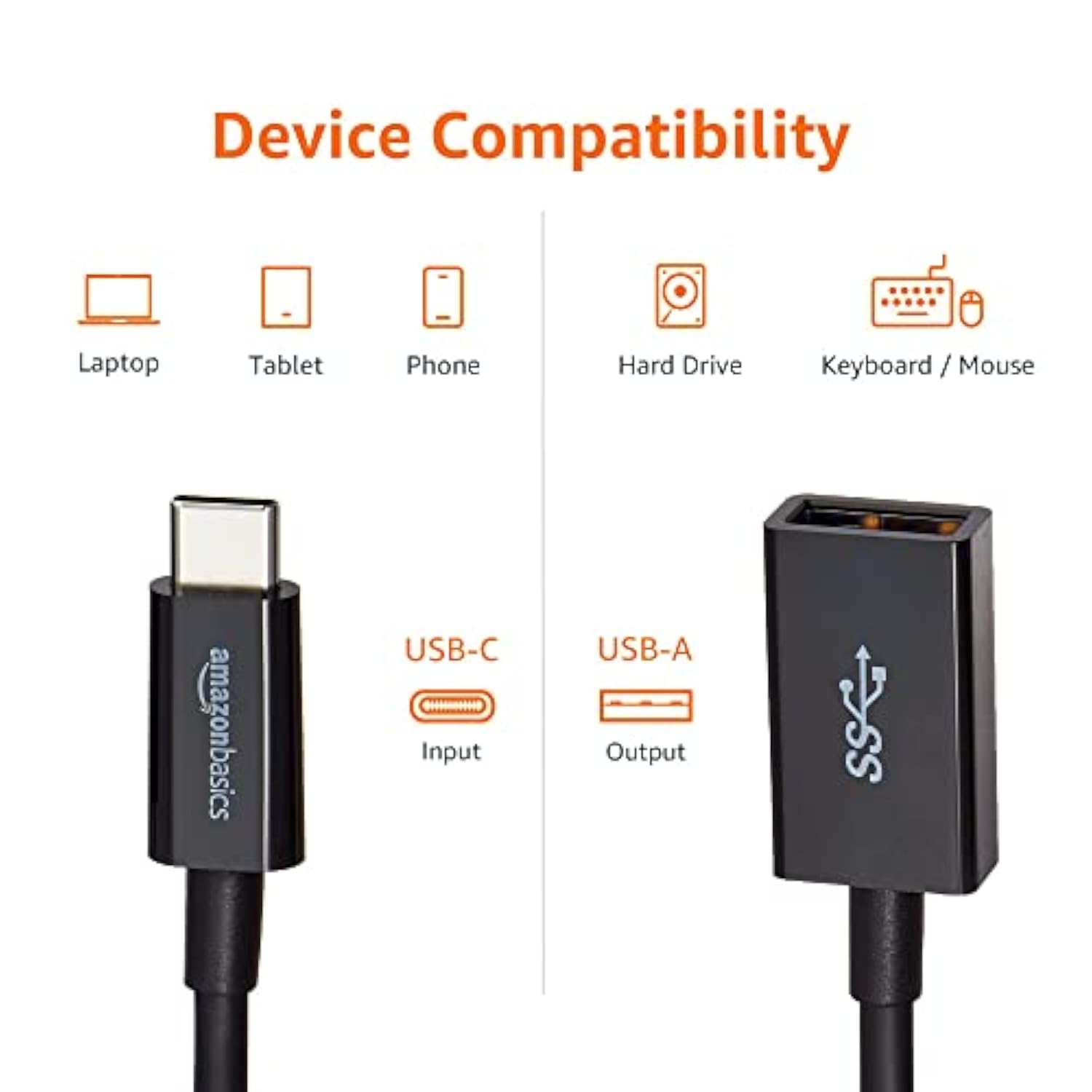 USB-C to USB-A 3.1 Adapter, 5Gbps High-Speed Converter, USB-IF Certified