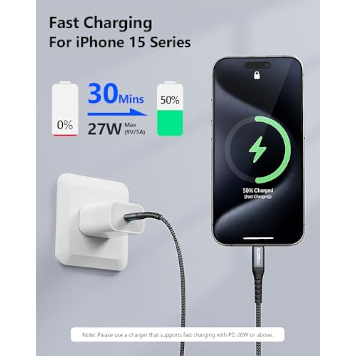 Usb C To Usb C 1.5Ft [2Pack], 60W Usb C Cable Pd Fast Charge Usb 2.0 Type C Ch
