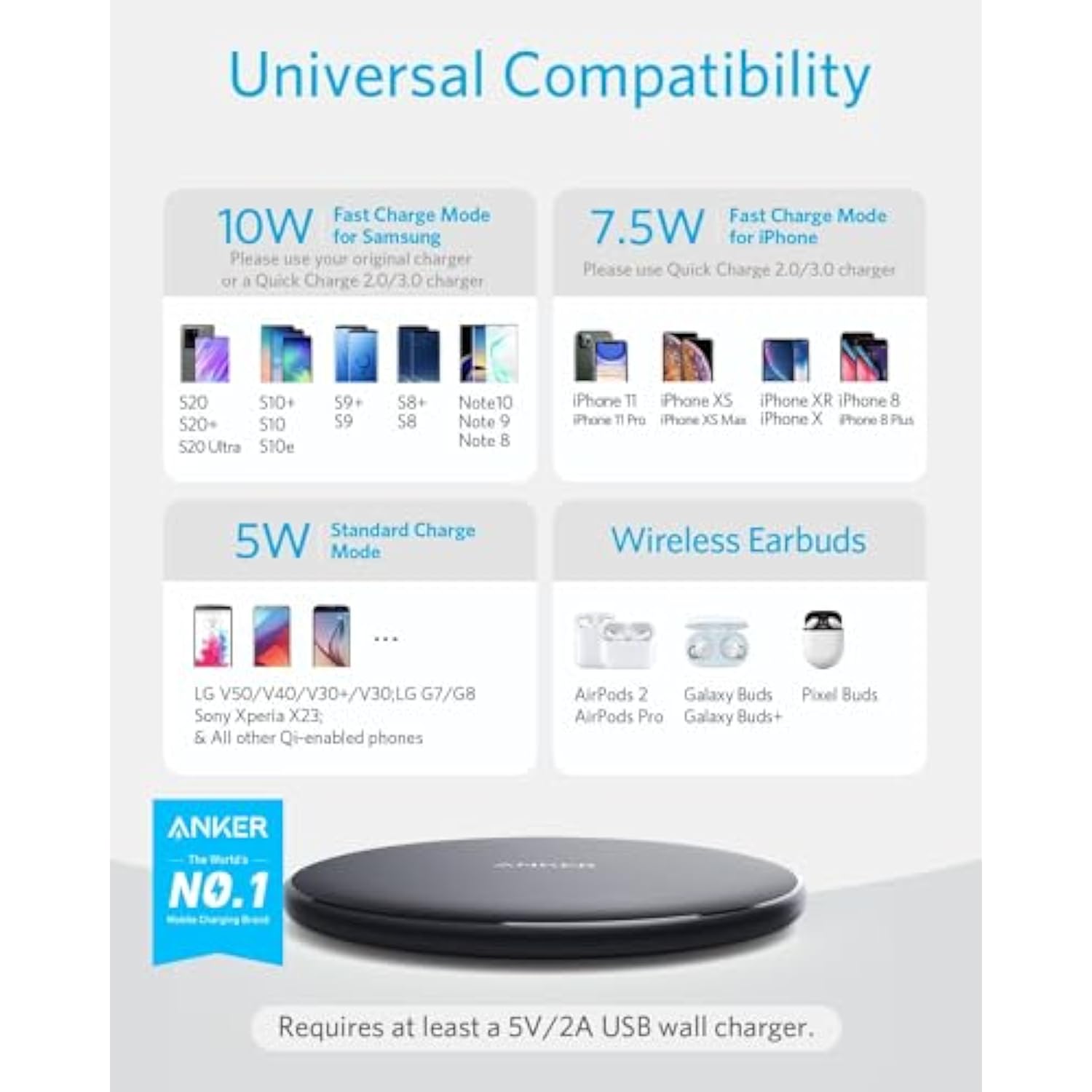 Anker Wireless Charger, 313 Wireless Charger (Pad), Qi-Certified 10W Max for iPhone 15/15 Pro/15 Pro Max/14/14 Pro Max, AirPods (No AC Adapter, Not Compatible with MagSafe Magnetic Charging)