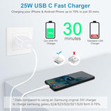 25W Usb C Pixel 10 9A Fast Charger For Google Pixel 10 Pro/10 Pro Xl/10 Pro Fold/9 Pro/8A/7A/7 Pro/6A,Samsung A17 S25Ultra S24Fe A16 A35 A54, Wall Charger Block Power Adapter+6Ft/60W Type C To C Cable