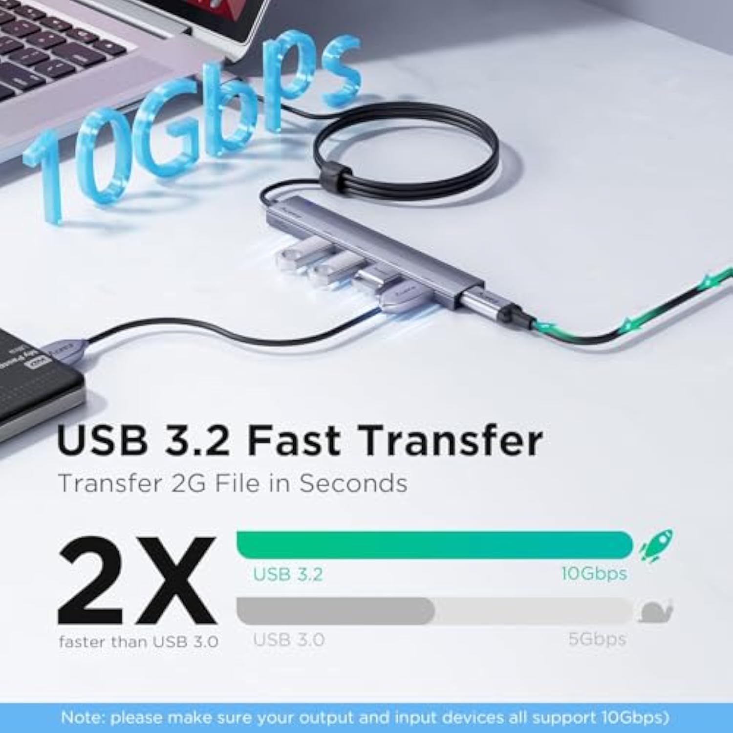 Usb 3.2 Hub With 4 Usb A 3.2 Ports, Usb 3.2 Gen 2 Splitter With 4Ft Extented L