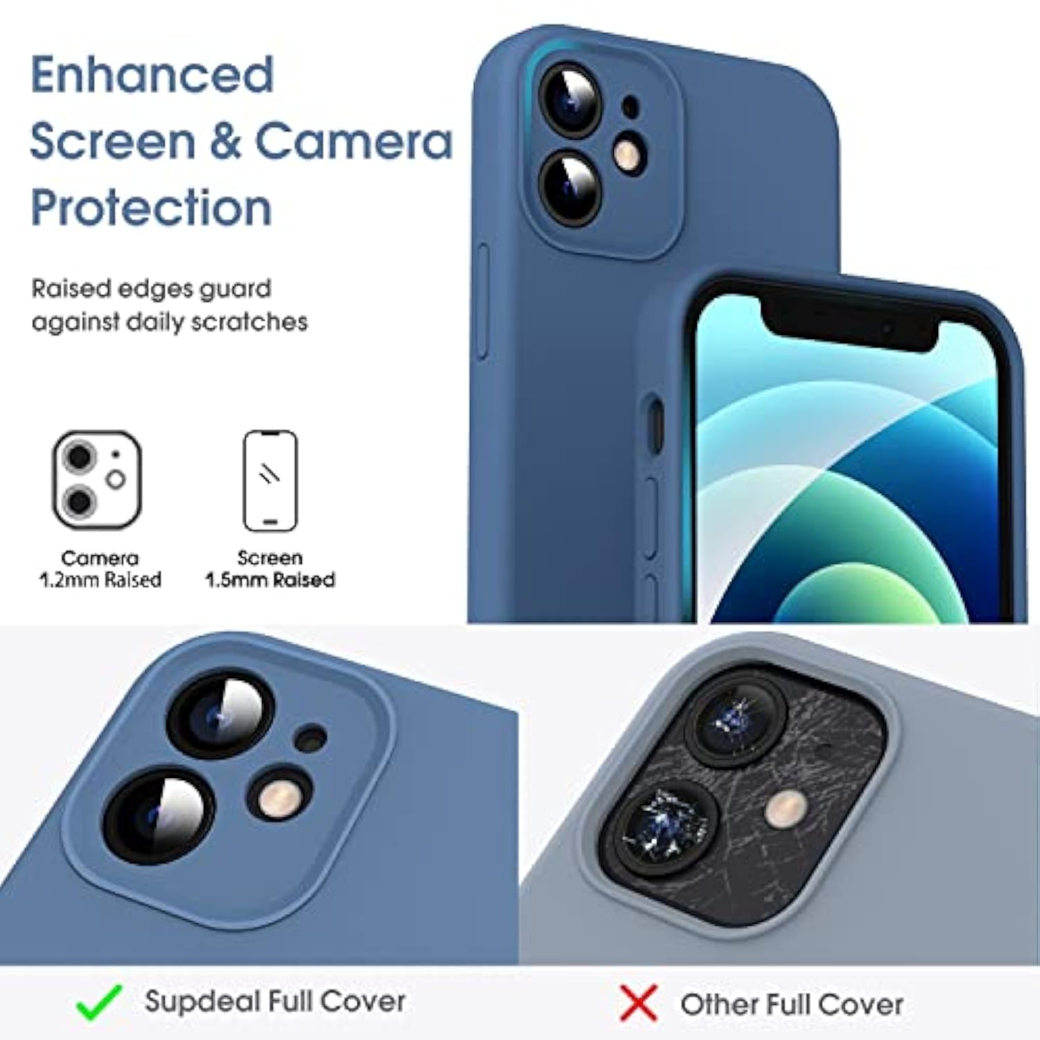 Liquid Silicone Case For Iphone 12 Mini, [Camera Protection] [Anti Fingerprint] [Wireless Charging] 4 Layer Phone Case Protective Cover, Built-In Microfiber Case Cover, 5.4", Blue