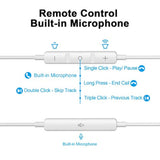 Usb C Headphones, Type C Earphones For Samsung Galaxy S20 S21 S22 S23 Fe Ultra