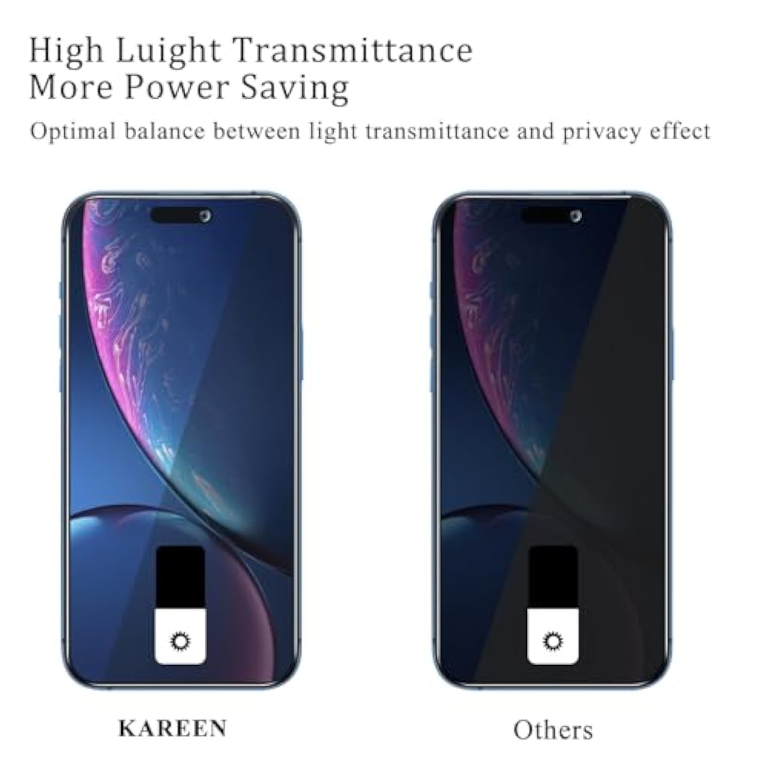 2 Pack Privacy Screen Protector For Iphone 16 Pro Max 6.9-Inch Anti Spy Private Tempered Glass Film, 9H Hardness, Anti Scratch, Bubble Free, Easy To Install