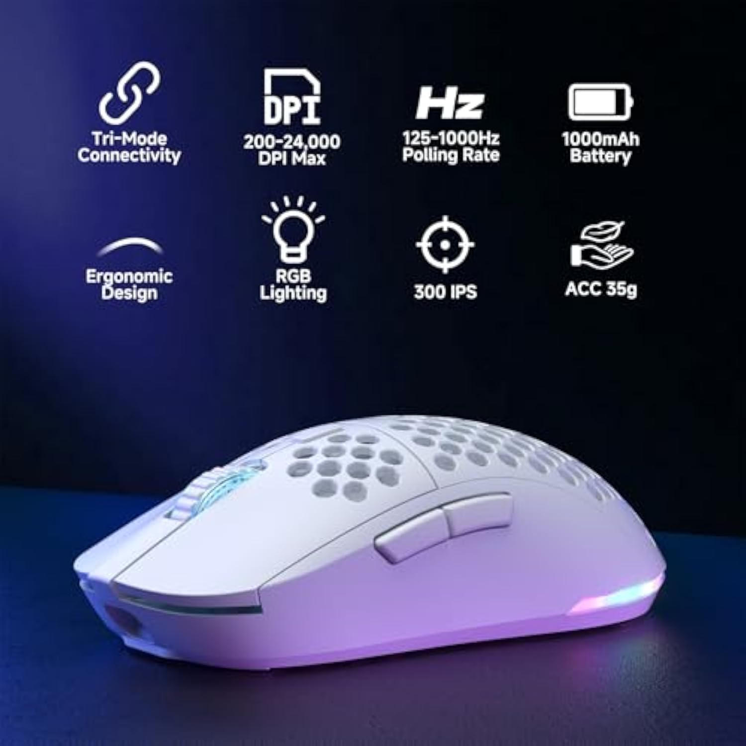 M1 Wireless Gaming Mouse, 24000Dpi, 180Hrs Battery, 16.8M Rgb, 6 Programmable Buttons, Lightweight, Tri-Mode (2.4G/Bt5.2/Usb-C) For Pc/Mac/Laptop - White