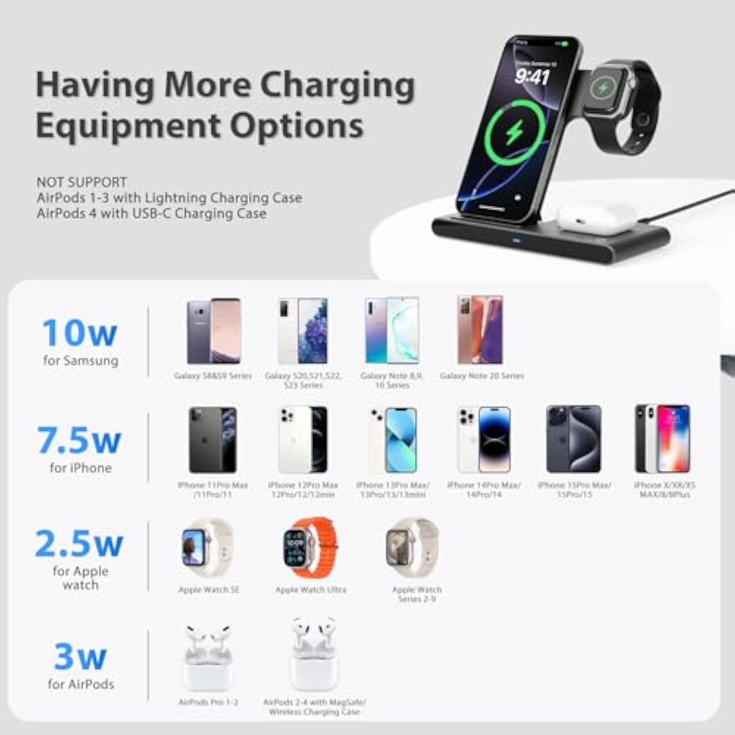Portable Wireless Fast Charger 3In1 For Iphone 16E 16 15 14 13 12 11 Pro Max For Apple Watch 10-2 Ultra Se Charging Station For Airpods Pro 4 3 2 - Office Home Travel Nightstand Gifts For Family,Black