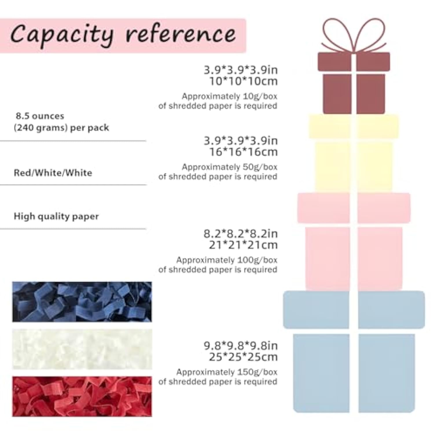 8.5 Oz / 240G Patriotic Grass Basket Filler Bulk, Red White Blue Crinkle Cut Paper Shred With Stars For Gift Box, Basket Filling For Diy Crafts, 4Th Of July Independence Day Memorial Party Decorations