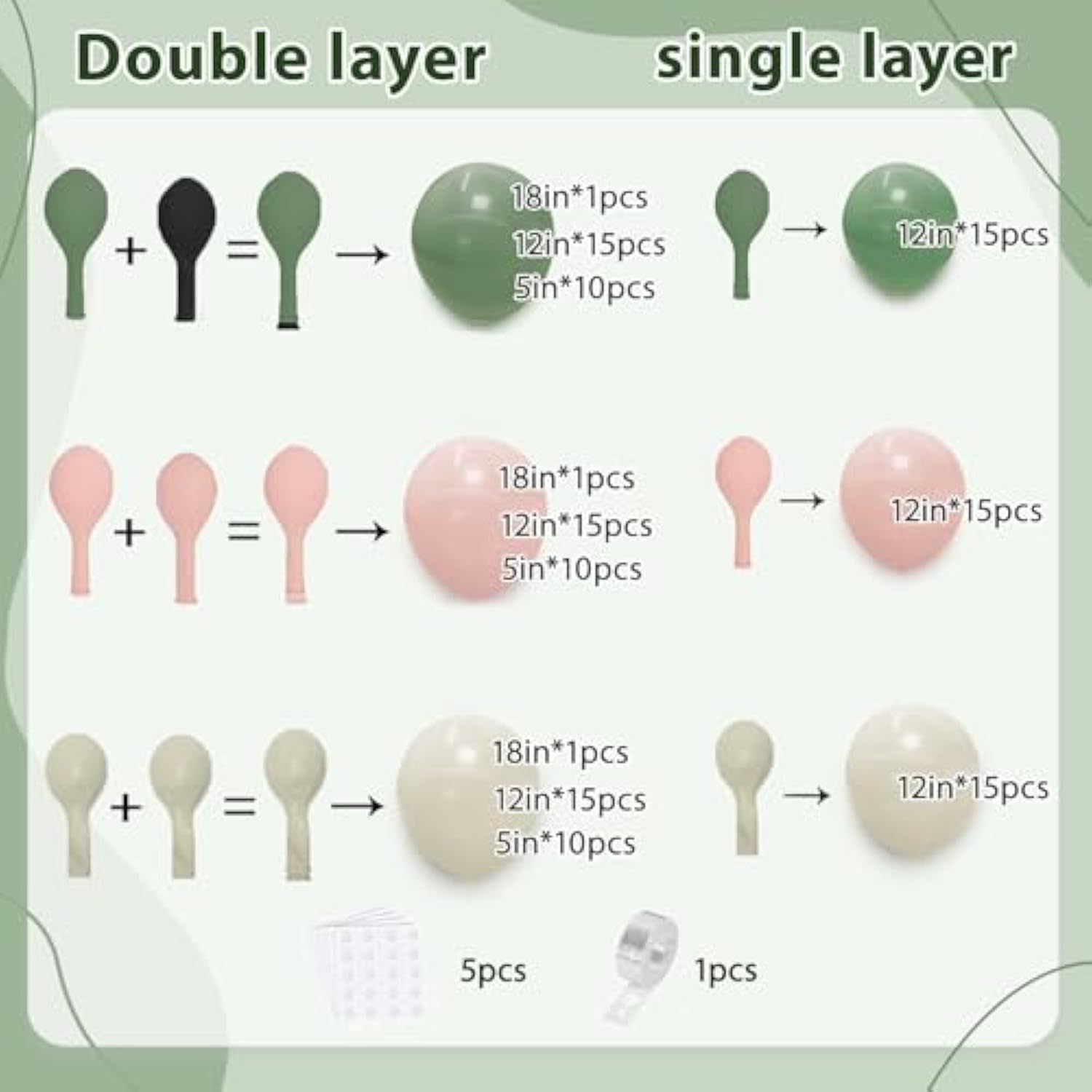 Sage Green & Pink Balloon Arch Kit: Double Stuffed Boho Party Decor