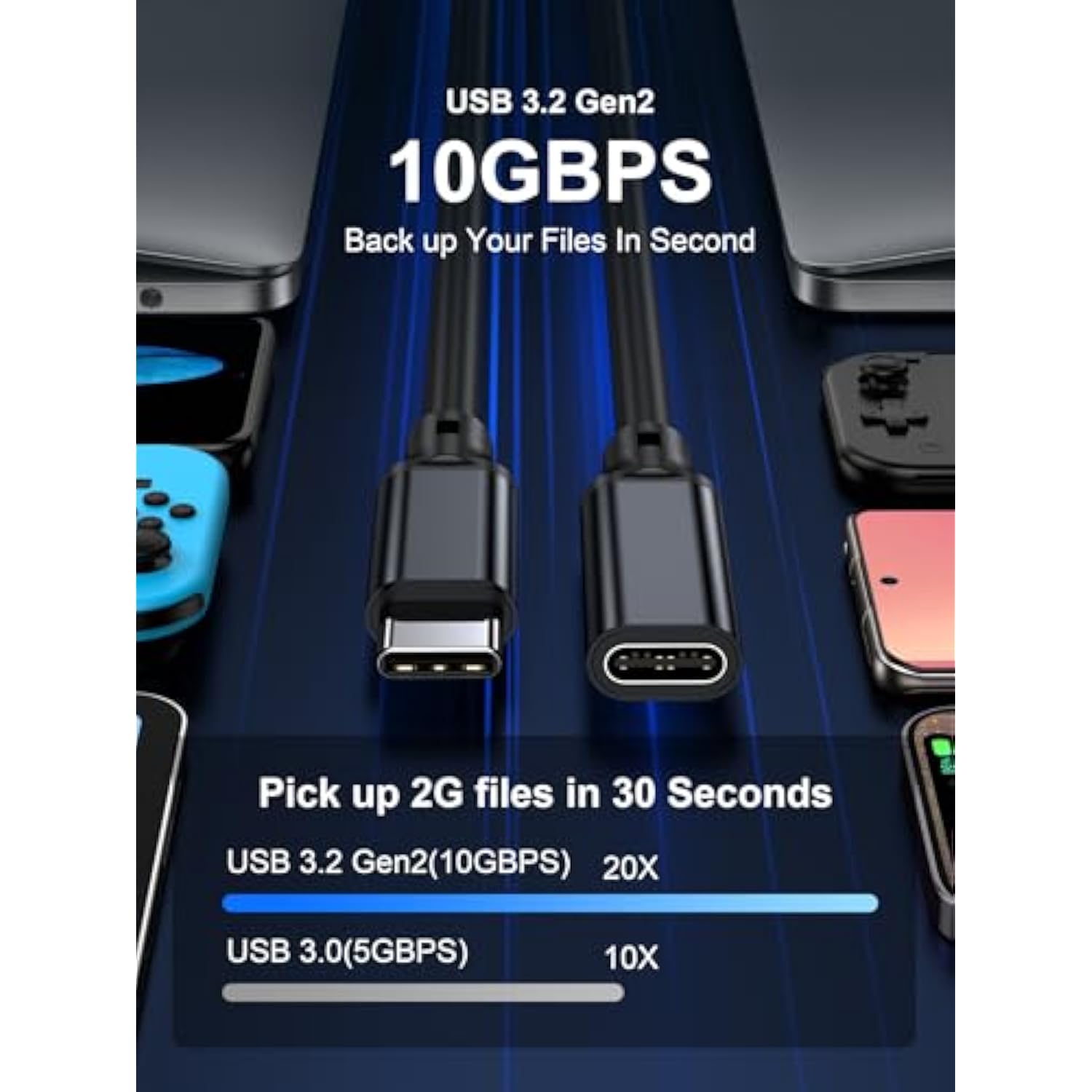 Usb C Extension Cable 10Ft,Usb 3.2 10Gbps Male To Female Type C 3.1 5A Pd240W Fast Charging Cable 4K Video For Switch,Macbook Pro/Air,Ipad Pro,Dell Xps,Surface Book,Psvr2,Usb C Hub,Iphone15 16