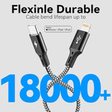 3 In 1 Multiple Charging Cable(2Pack 4Ft), Braided Multi Charger Cord Fast Charging Cable Universal Usb Cable With Type C/Micro Usb Port For Cell Phones, Iphone 16 15 14 13 Series, Tablets, More
