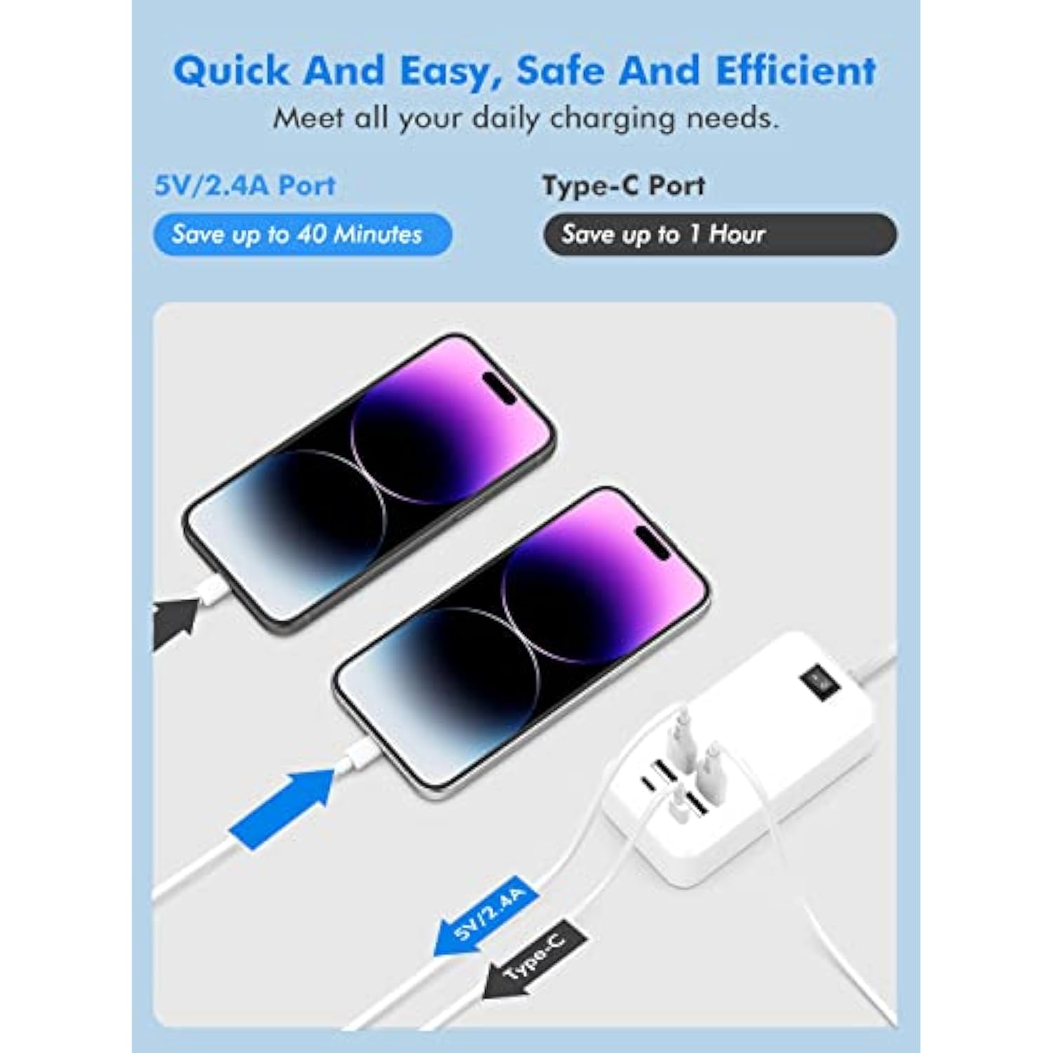 6 Port Usb Charger Station - Usb C Charging Hub For Multiple Devices, Iphone 14/13 Pro Max/13 Pro/13, Ipad Pro, Switch, Galaxy S21 (White)