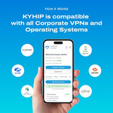 Maui Ma-B256, Server & Travel Router Vpn Secure Home Network Access From Anywhere, Keep Your Home Ip Wherever You Are, And Enjoy Private, Full Vpn Control