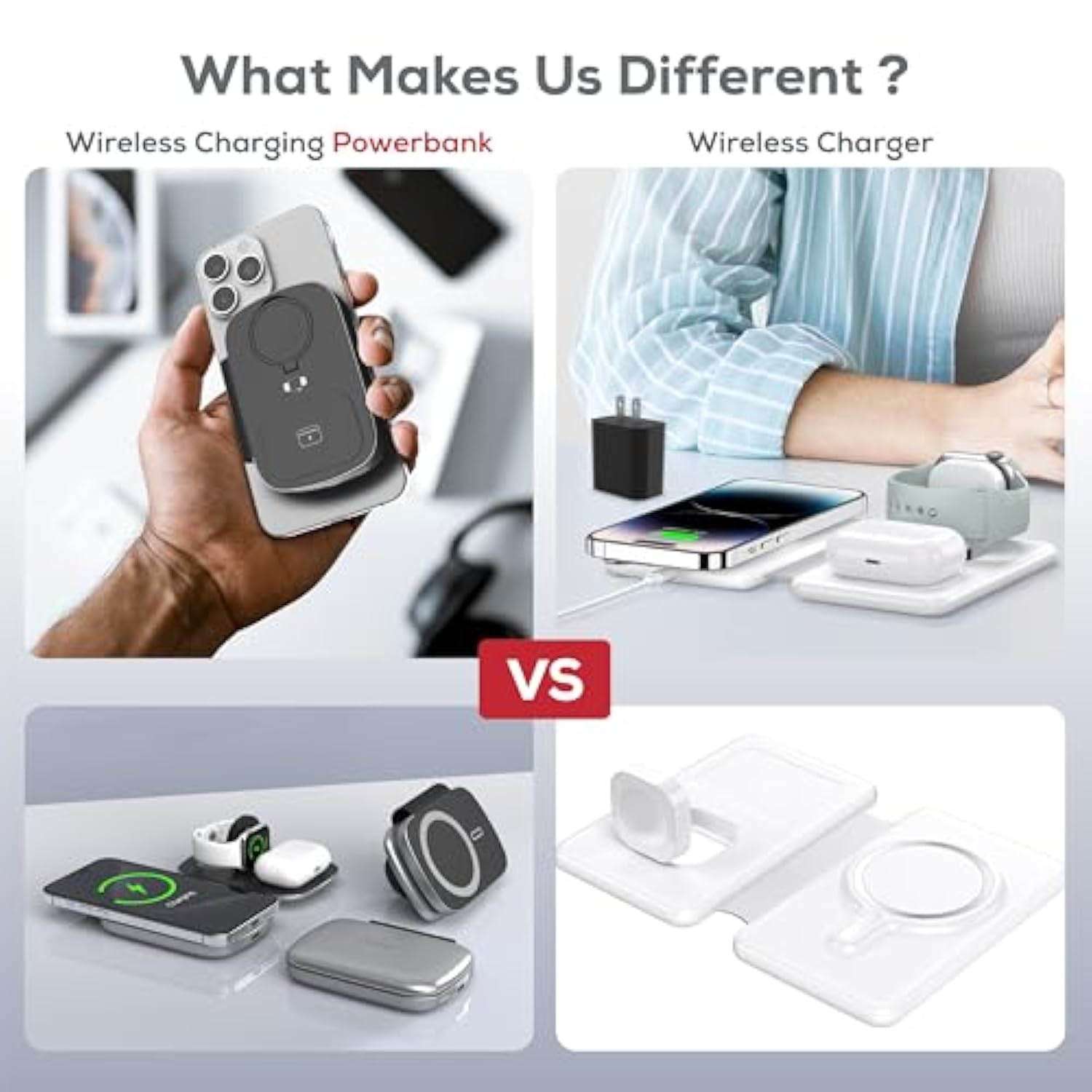 Teton 3 In 1 Wireless Charger With 5000Mah Power Bank,15W Qi2 Foldable Wireless Charging Station For Multiple Devices,Magsafe Travel Charger Stand For Iphone 16/15/14/13 Apple Watch & Airpods