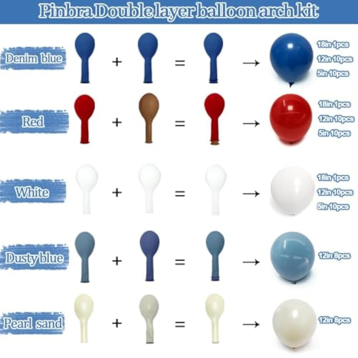 Red Blue White Balloon Garland Double Stuffed Royal Blue Red Balloons Pearl White Sand Pastel Latex Balloon Arch Kit For Birthday 4Th Of July Graduation Wedding Nautical Patriotic Party Decorations