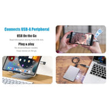 Usb C To Usb Adapter 4 Pack,Usbc Male To Usb 3.0 Female Otg Adapter,Type C Male To A Female 3.0 Otg Adapter For Apple Iphone 16 15,Flash Thumb Drive,Mac,Ipad,Samsung Galaxy