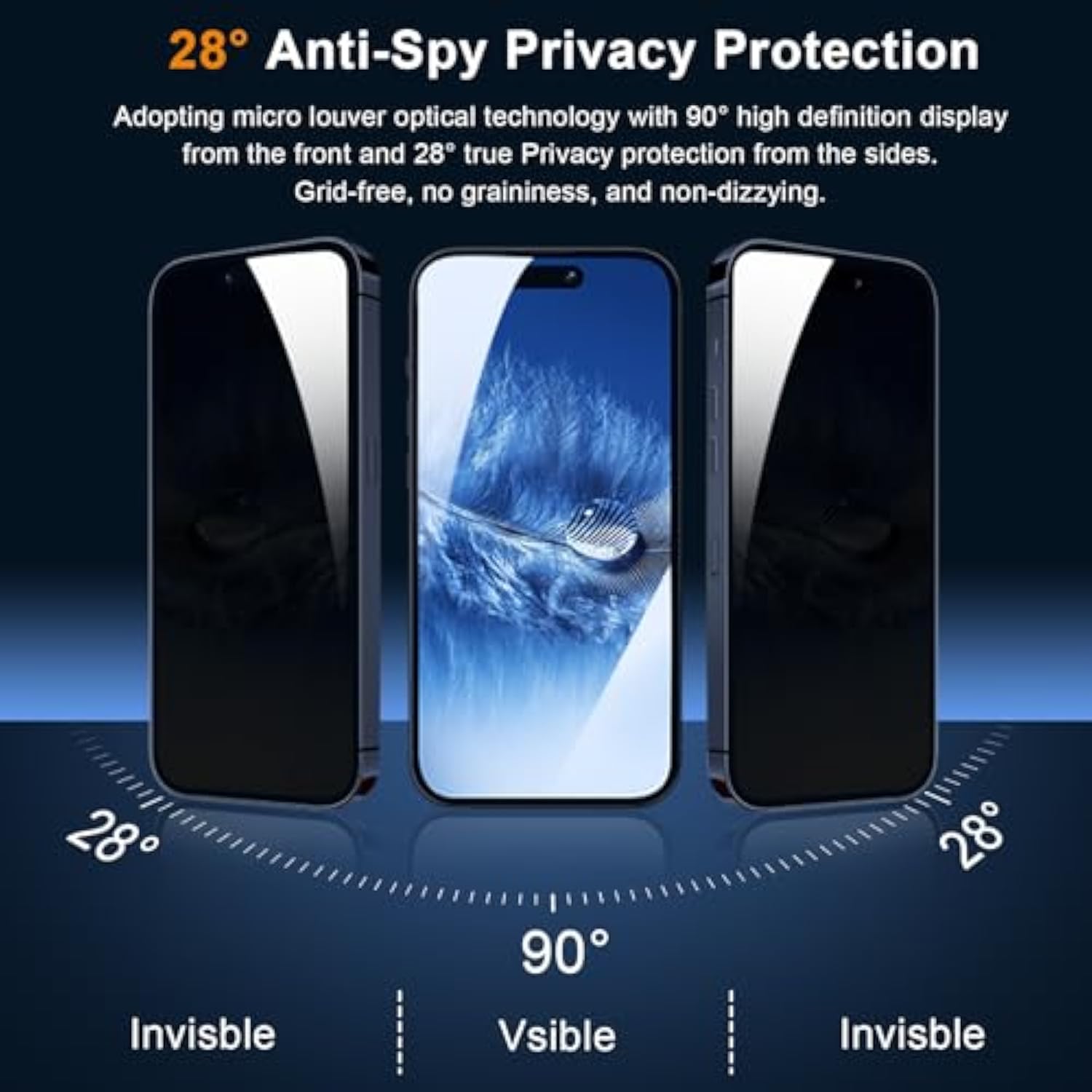 3 Pack iPhone 15 Pro Max 6.7 Inch Privacy Screen & Camera Protector Black