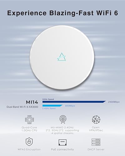 Mi14 Wi-Fi 6 Ax3000 Dual-Band Access Point | Poe+ Powered, 8 Ssid, Wpa3 Security, 1500 Sq.Ft Coverage | Indoor Ceiling/Wall Mount Ap For Soho, Retail, Café, And Office